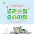 시립박물관 노리숲길 이미지