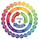 색깔이야기 이미지