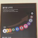 문래자동차공업(주) | 초등학생 클라이밍, 문래역 이색 데이트 추천 더클라임 문래점