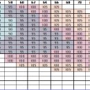 진해중앙고등학교 이미지