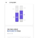 G스크린 골프 이미지