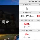 미사강변왕공인중개사사무소 이미지