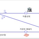 제주나랑하 이미지