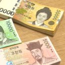 이재명 대통령은 코스피 5000 시대를 외치면서 세금만 강화하는 이중적 정책을 중단하십시오-국민신문고 답변- 이미지