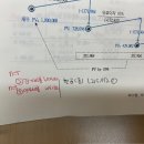 중급회계 / 17장 리스 / 17-37 / 감가상각비/ 잔존가치가 20,000원 남아있는데 총 감가상각비가 1,000,000원인가요? 이미지