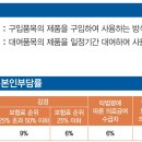 우리복지용구 이미지