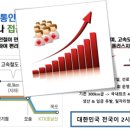 태천바이오