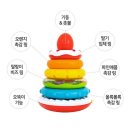 무지개작은도서관 | [장난감도서관] 9개월 아기 대여 후기(쇼핑카트, 오즈토이 조이박스, 케이크링쌓기)