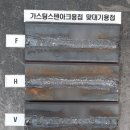 티그(TiG) 이미지