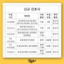 (주)충청구급이송센터 이미지