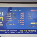 진미낙지마을