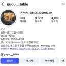 구구식탁 | 전포 카레 맛집 구구식탁, 재방문 후기