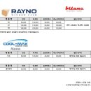 GS25 삼송점 이미지