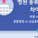 학교법인 울산공업학원 울산대학교병원 이미지