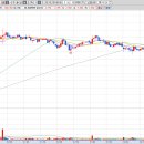 리메드케어 이미지