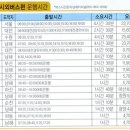 남해-170 이미지