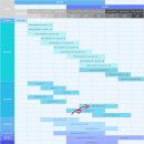 테스트 | 초등 주니어 화상영어 전문 씨스 화상영어 무료 레벨테스트 후기