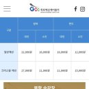 황금어장회센타