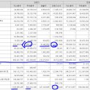 (주)세화건설 이미지