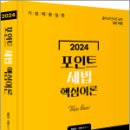 2024 포인트 세법 핵심이론,원용대,미래가치 이미지