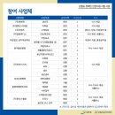 (주)엠에스리테일