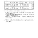 소로3-284 이미지