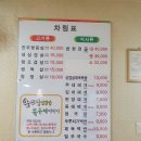 솥뚜껑삼겹살과묵은지이야기
