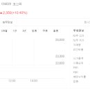 일진건축설비 이미지