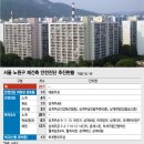 한신안전