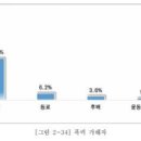 주먹기획