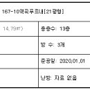 역곡초등학교1 이미지