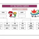 2023 정읍 단풍미인컵 프로볼링대회 TV파이널 대진표 공지 이미지