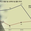 포커스인쇄