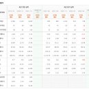 피씨바이오 이미지