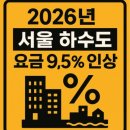 서울시 하수도 요금 인상 (2026년부터 매년 9.5% 인상)