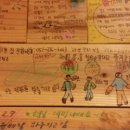 신산게스트하우스