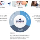 성보헬스 이미지