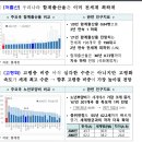 기획재정부에서 말하는 한국 인구문제.jpg 이미지