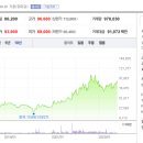 (주)제이아이테크 - 15389 | (주)제이아이테크
