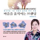 브랜딩랩