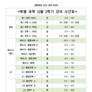 복쌤과학수학학원
