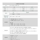 클라우드티