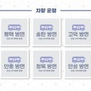 아이메듀타워 이미지