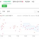 헤르메디한약국 이미지