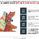 힐사이드파크