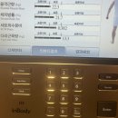 지민79 | 한화이글스 스카이박스부터 뮤지컬 알라딘과 시그니엘 서울을 곁들인 일상