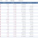 민에프엔씨 이미지