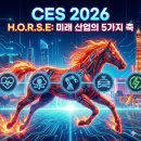 에너지산업1로R | CES 2026, 2026년 미래 산업의 5가지 축 'H.O.R.S.E' 분석 및 관련 추천주 총정리