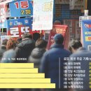 복권판매소 이미지