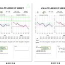소리대장간청력관리센터 이미지